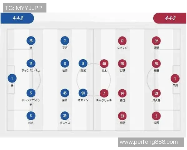 町田泽维亚与鹿岛鹿角的精彩对决结果揭晓,赛季走势引人关注 町田泽维亚与鹿岛鹿角的精彩对决结果揭晓,赛季走势引人关注